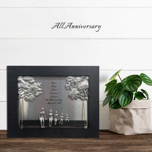 Custom Family Portrait Wall Hanging, Personalized Family Figurines, Family Gift Idea, Custom Family Portrait for Grandmother, Gift for wife