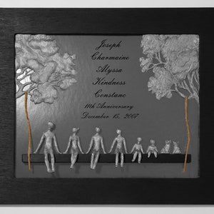 11th Anniversary Steel Anniversary Gifts