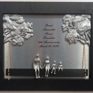 6th Anniversary Gift Iron Anniversary