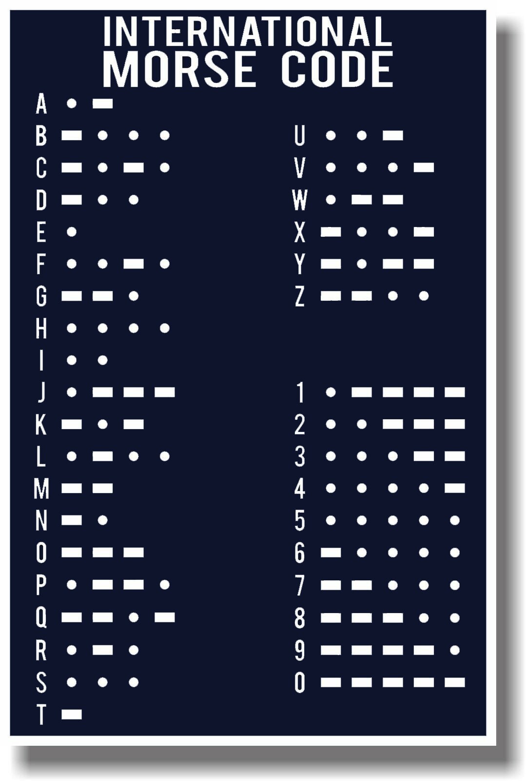 Morse Code Navy NEW Military POSTER | Etsy