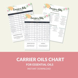 Carrier Oils for Essential Oils Printable Digital Instant Download PDF 8.5x11 image 1