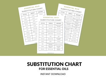 Essential Oil Substitution Chart For Planner Binder Printable Digital Instant Download 4 Pages PDF 8.5x11