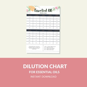 Essential Oil Dilution Chart Printable Digital Instant Download PDF 8.5x11