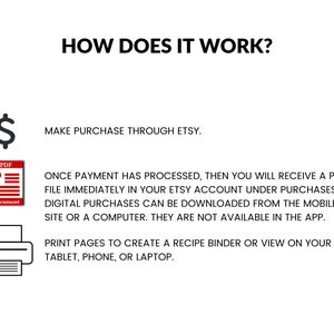 May include: White graphic with the text "HOW DOES IT WORK?" and instructions for purchasing and downloading a PDF file from Etsy. Includes icons for a dollar sign, a PDF document, and a printer.