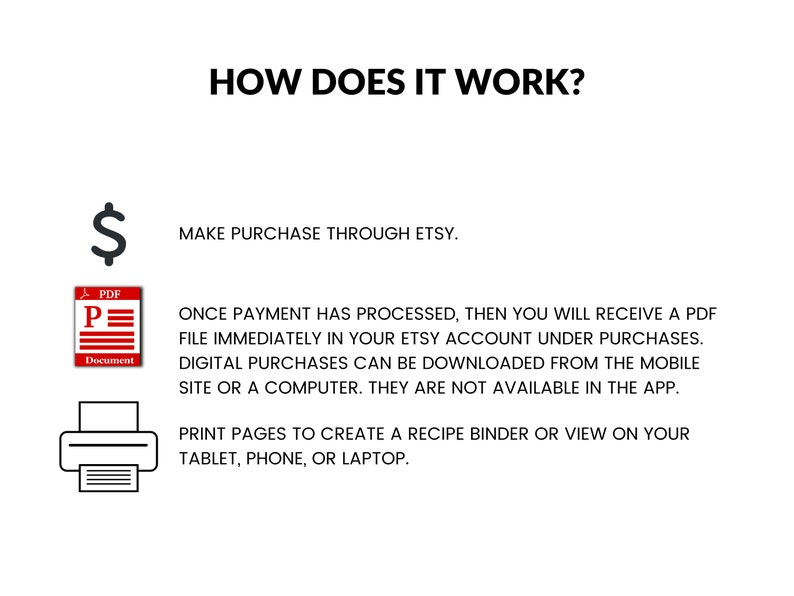 May include: White graphic with the text "HOW DOES IT WORK?" and instructions for purchasing and downloading a PDF file from Etsy. Includes icons for a dollar sign, a PDF document, and a printer.