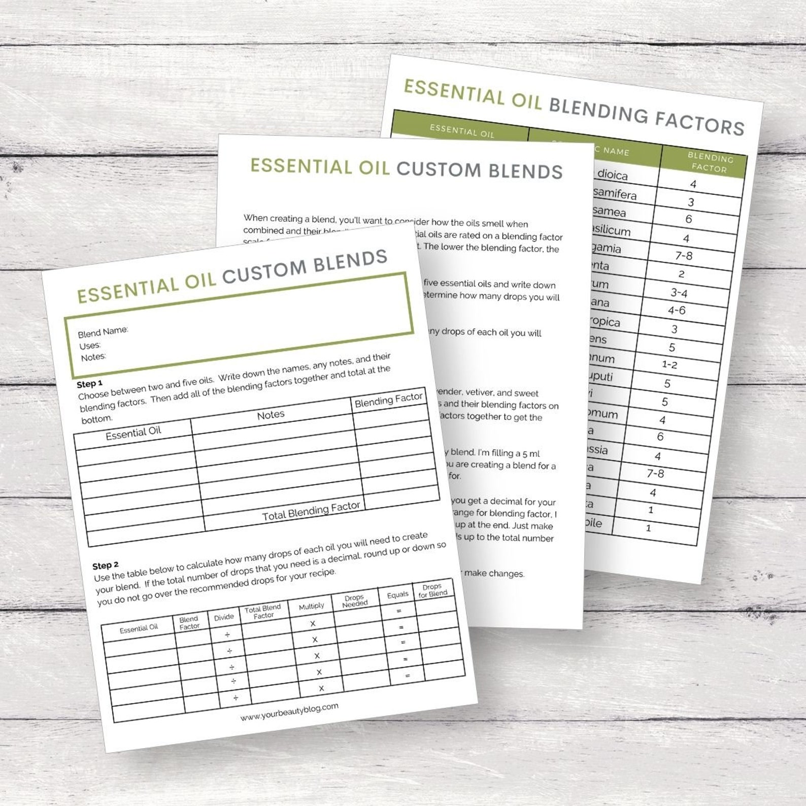 Essential Oil Blending Factor Blend Worksheet Notebook Planner | Etsy