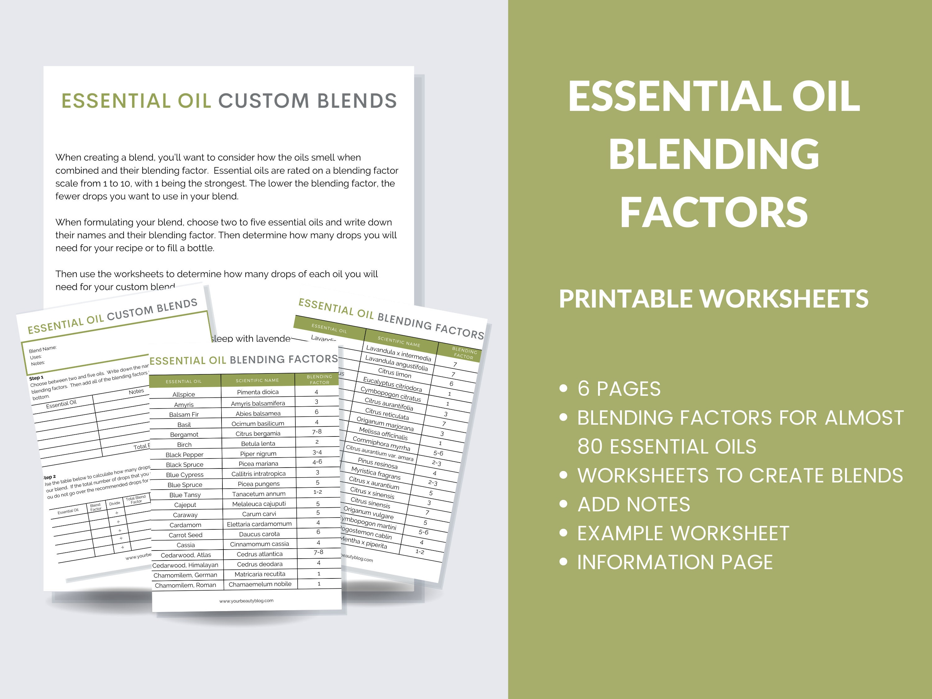 Essential Oil Blending Factor Blend Worksheet Notebook Planner Binder Printable Digital Instant