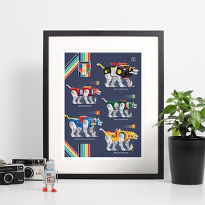 May include: A framed print of a Voltron illustration. The print features five different colored lions, each with a number and a name. The lions are on a dark blue background with rainbow stripes. The text on the print reads 