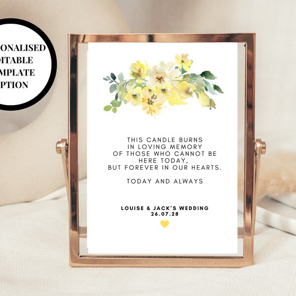 Candle Burning for Those - Etsy