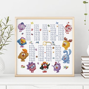 Multiplication Table Cross Stitch Pattern, Kids Nursery Decor (PDF Pattern)