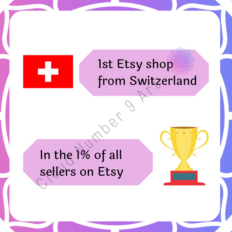 Op de afbeelding: Een afbeelding met de Zwitserse vlag en de tekst "1e Etsy shop uit Zwitserland" en "In de 1% van alle verkopers op Etsy." Een gouden trofee is ook afgebeeld.