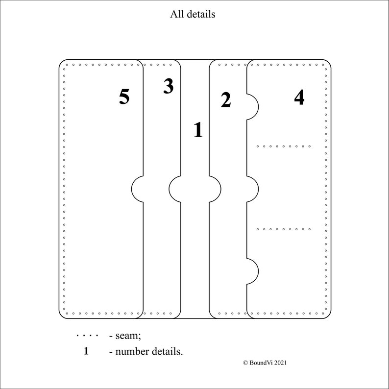 Выкройки портмоне из кожи модели и схемы