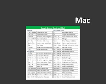 Google Sheets Shortcuts Sticker (Mac)