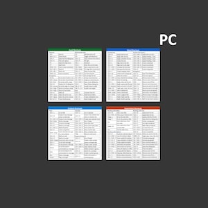Office Shortcuts Stickers (PC)