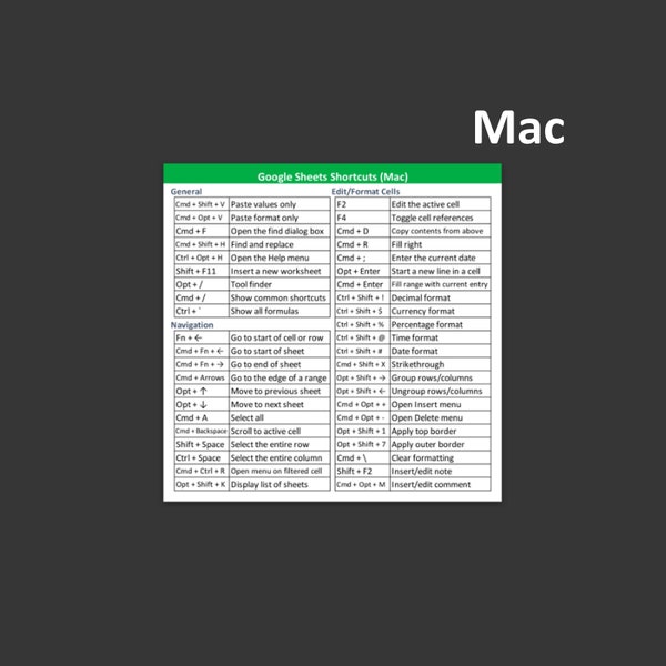 Google Sheets Shortcuts Sticker (Mac)