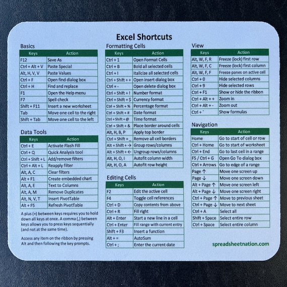 Excel Shortcuts Mouse Pad (PC)