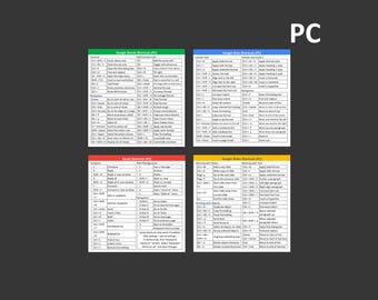 Google Workspace 4-Pack Shortcuts Stickers (PC) 3" x 3" Sticker for Laptop or Desk