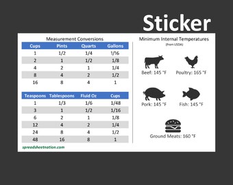 Kitchen Measurement Conversion 3" x 5" Sticker