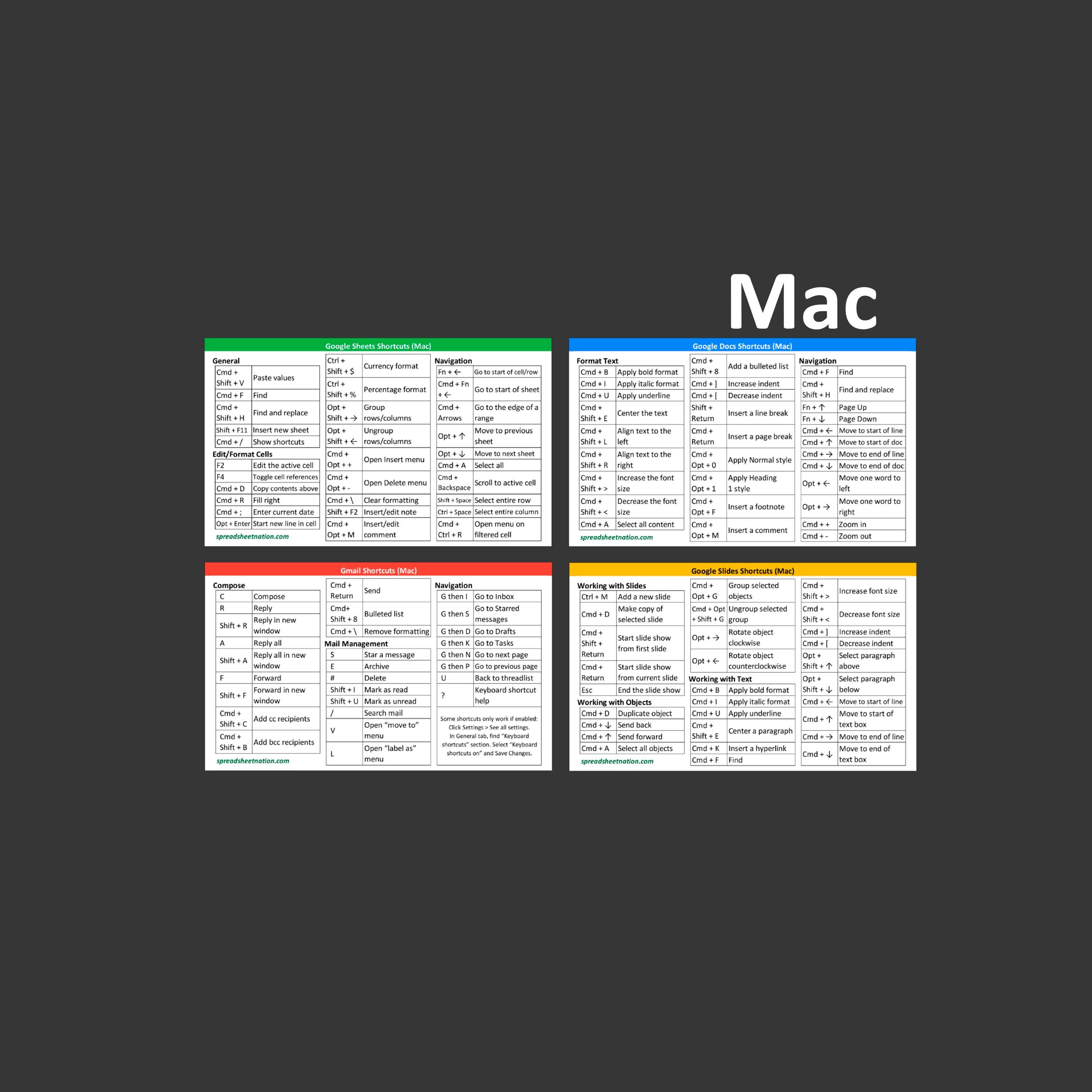 Large Google Workspace 4-Pack Shortcuts Stickers (Mac) 3" x 5" Sticker for Laptop or desk
