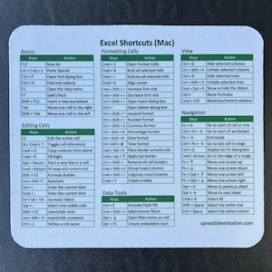 Excel Shortcuts Mouse Pad (Mac)