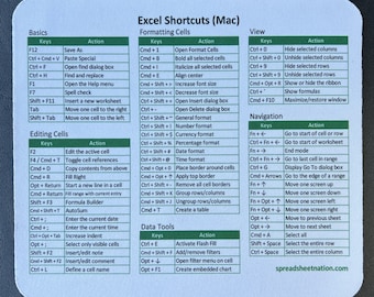 Excel Shortcuts Mouse Pad (PC)