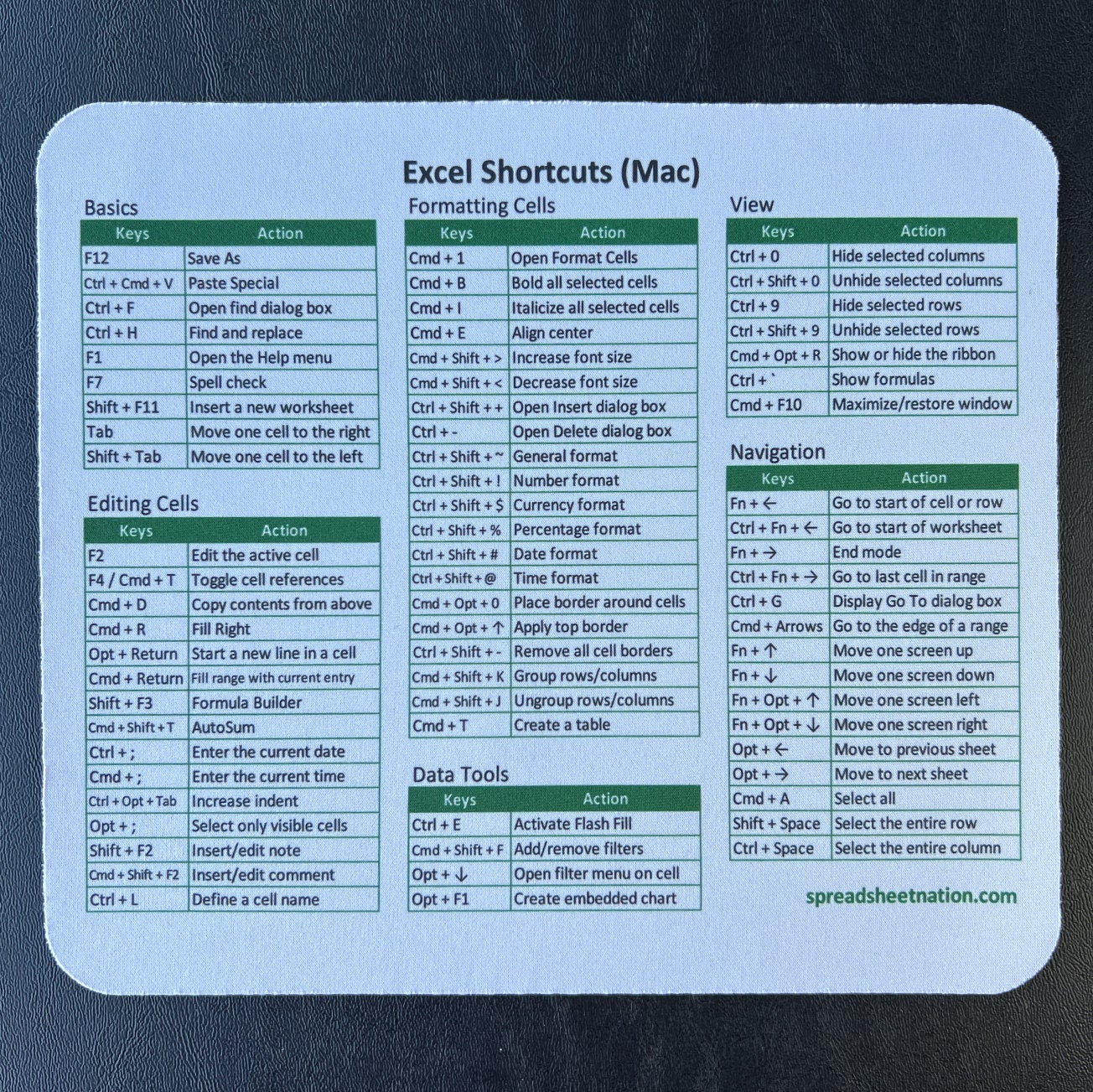 Excel shortcuts mouse pad mac etsy