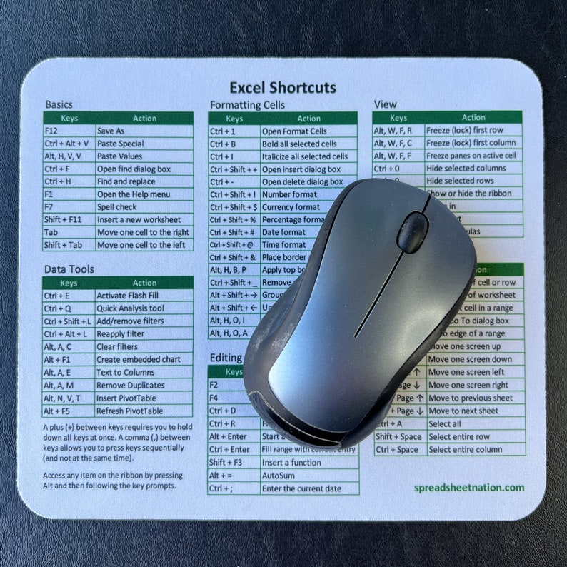 Computer Mouse Format Excel Shortcuts Mouse Pad (PC) - Etsy
