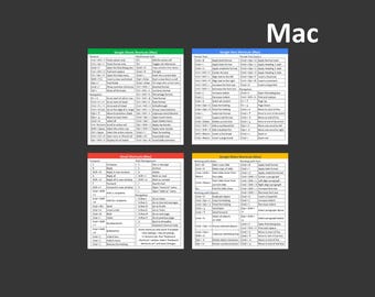 Google Workspace 4-Pack Shortcuts Stickers (Mac) 3" x 3" Sticker for Laptop or Desk