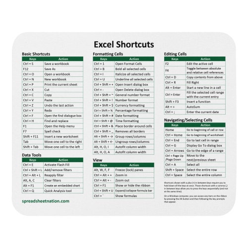 Excel shortcuts mouse pad windows etsy
