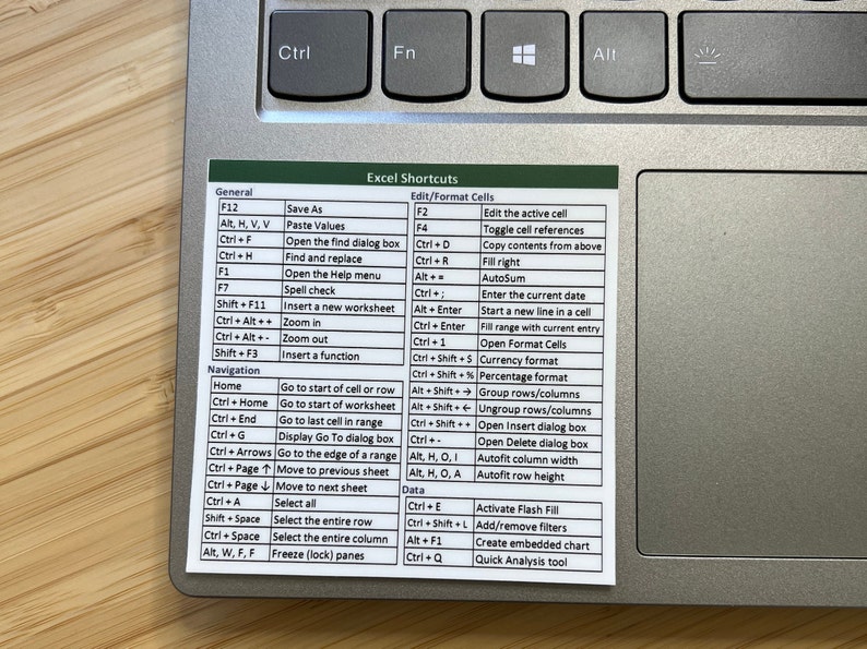 May include: A green and white chart with a list of Excel shortcuts for general use, editing and formatting cells, and navigation. The chart includes keyboard shortcuts for common tasks such as saving, pasting values, opening the find dialog box, spell check, inserting a new worksheet, zooming in and out, and inserting a function. The chart also includes shortcuts for navigating within a spreadsheet, such as going to the start of a cell or row, going to the start of a worksheet, going to the last cell in range, displaying the Go To dialog box, moving to the edge of a range, moving to the previous or next sheet, selecting all, selecting the entire row, selecting the entire column, and freezing panes.