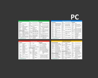 Large Google Workspace 4-Pack Shortcuts Stickers (PC) 3" x 5" Sticker for Laptop or desk