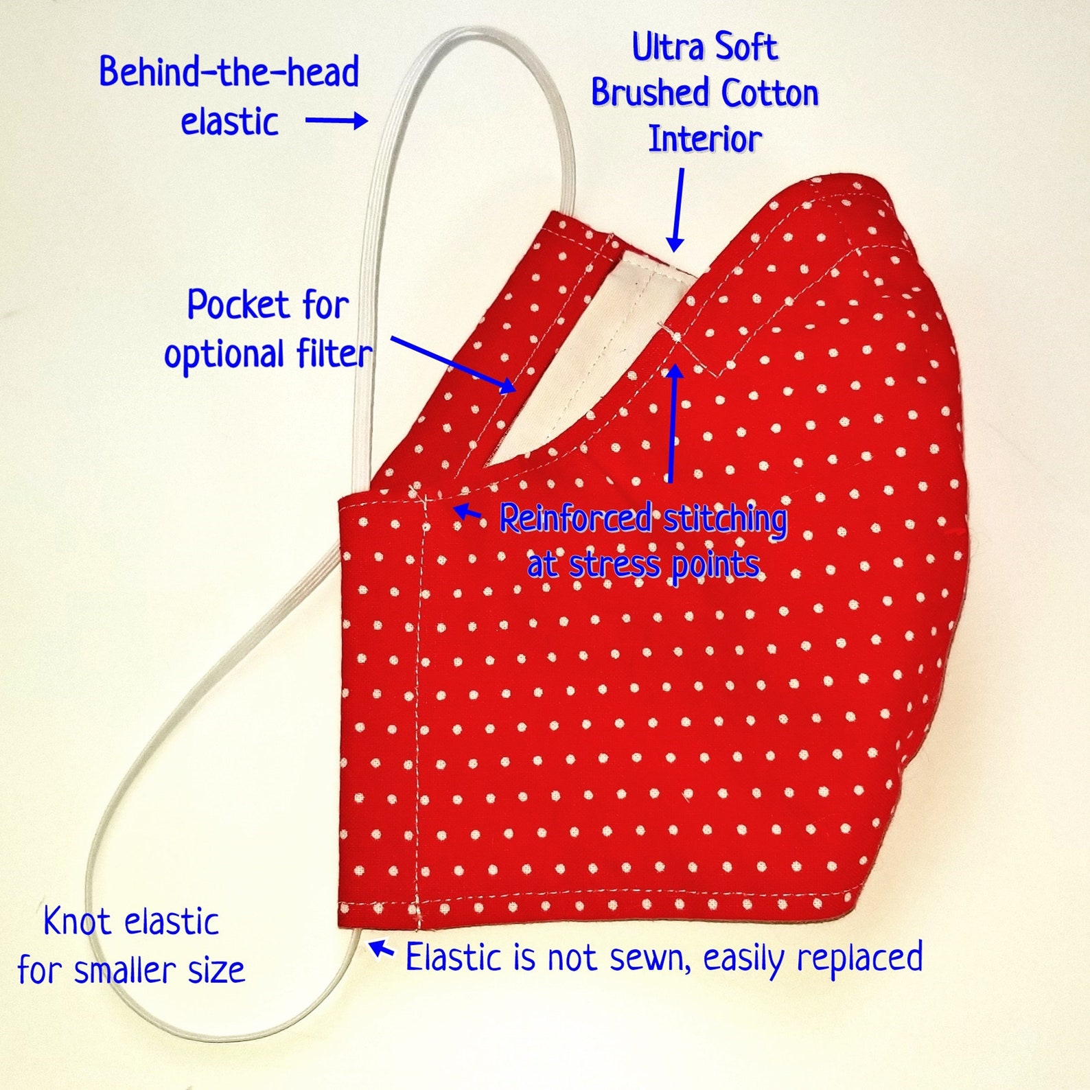 Face Mask Pattern With Nose Wire and Filter Pocket, Full Sewing