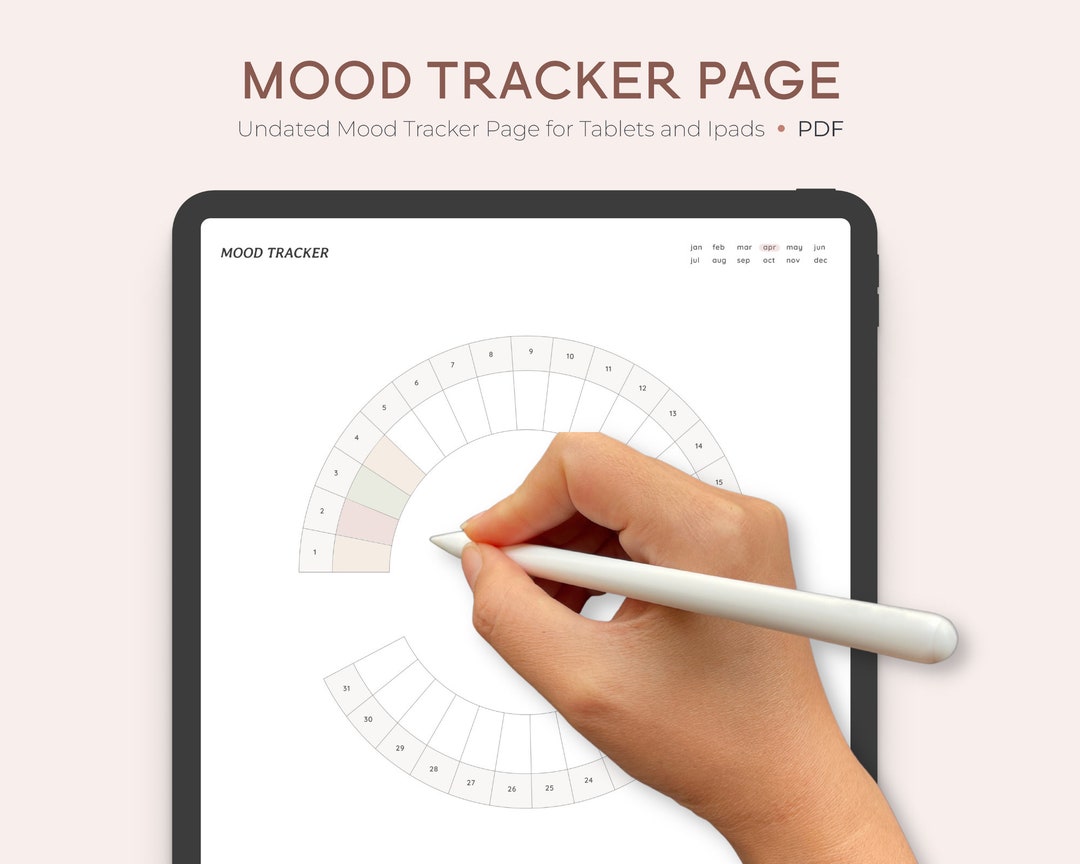 Mood Tracker Digital iPad Mental Health Wellness Goodnotes PDF Tablet ...