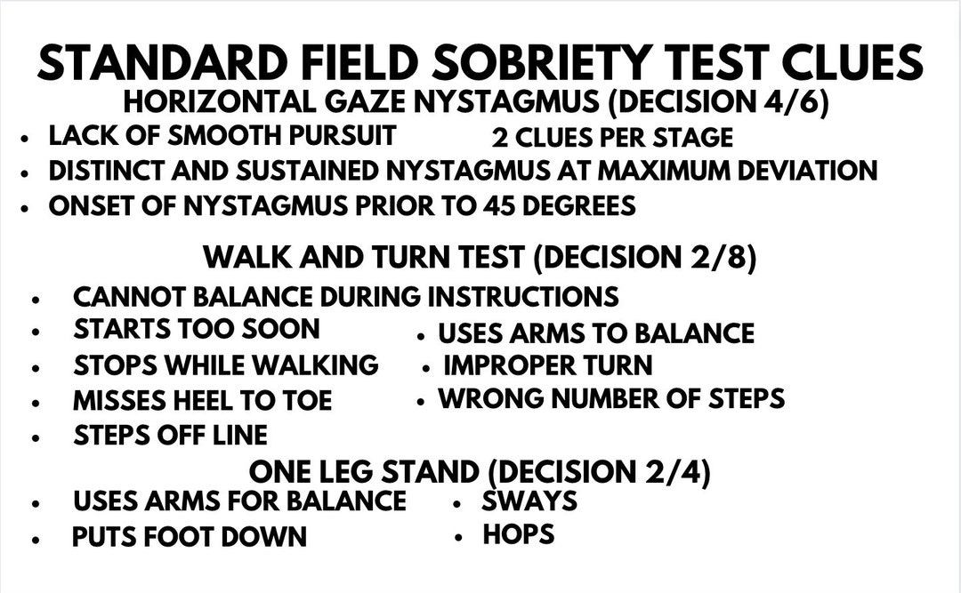Standardized Field Sobriety Test Clues SVG Etsy
