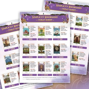 Enchanted Simplicity Lenormand Keyword Guide Cheat sheet (PDF)