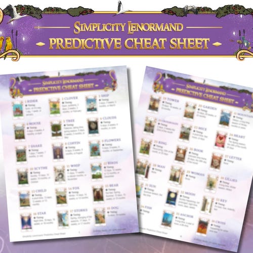 Cheatsheet voor Lenormand-timing in pdf-formaat: gids voor waarzeggerij