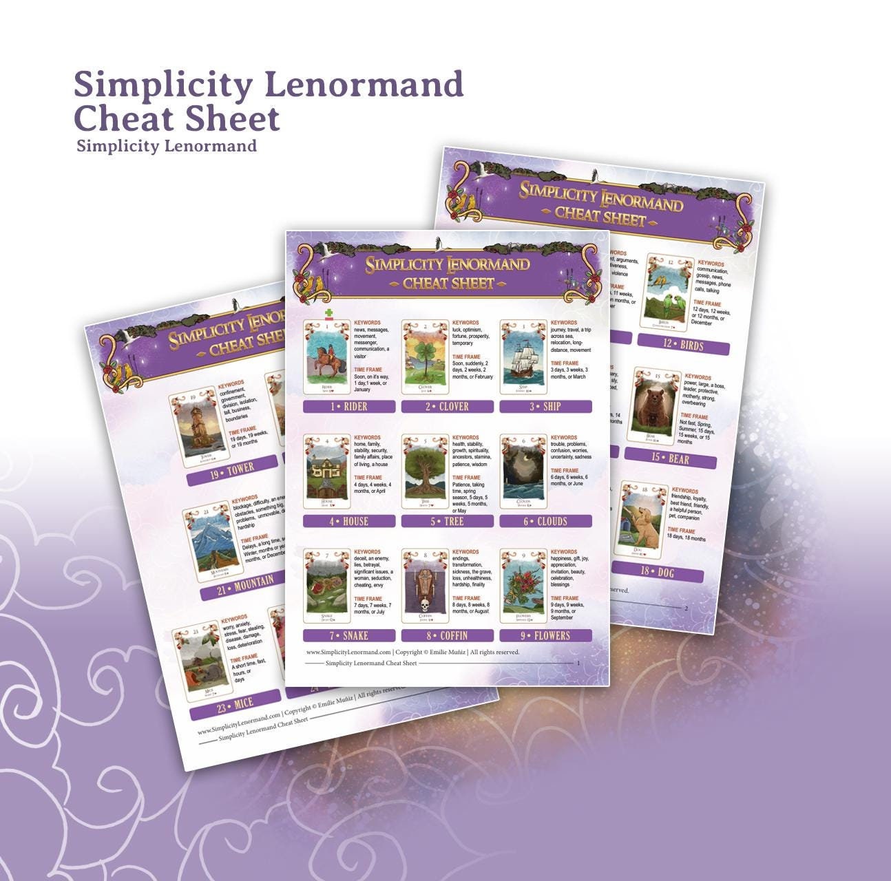 Enchanted Simplicity Lenormand Keyword Guide Cheat sheet (PDF)