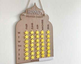 Personalised prayer chart