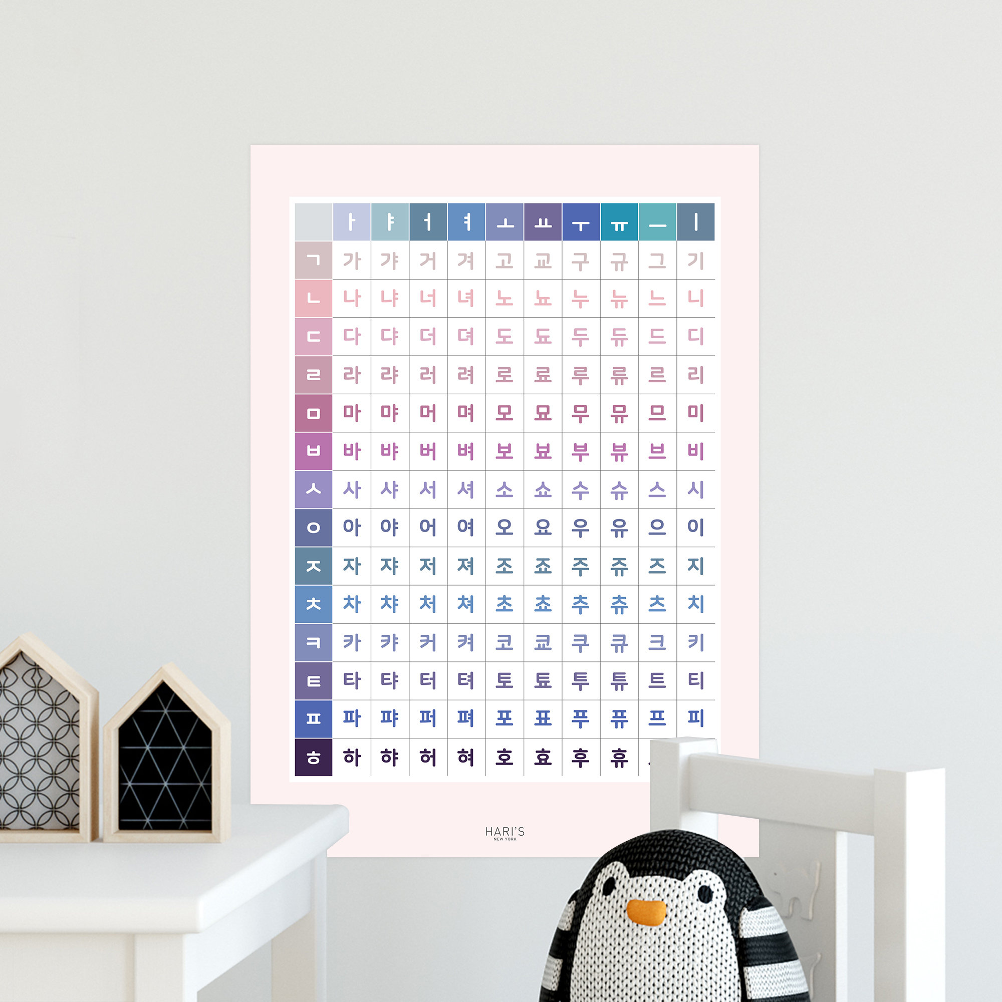 Korean Alphabets Hangul Chart Korean Poster Classroom Decor - Etsy