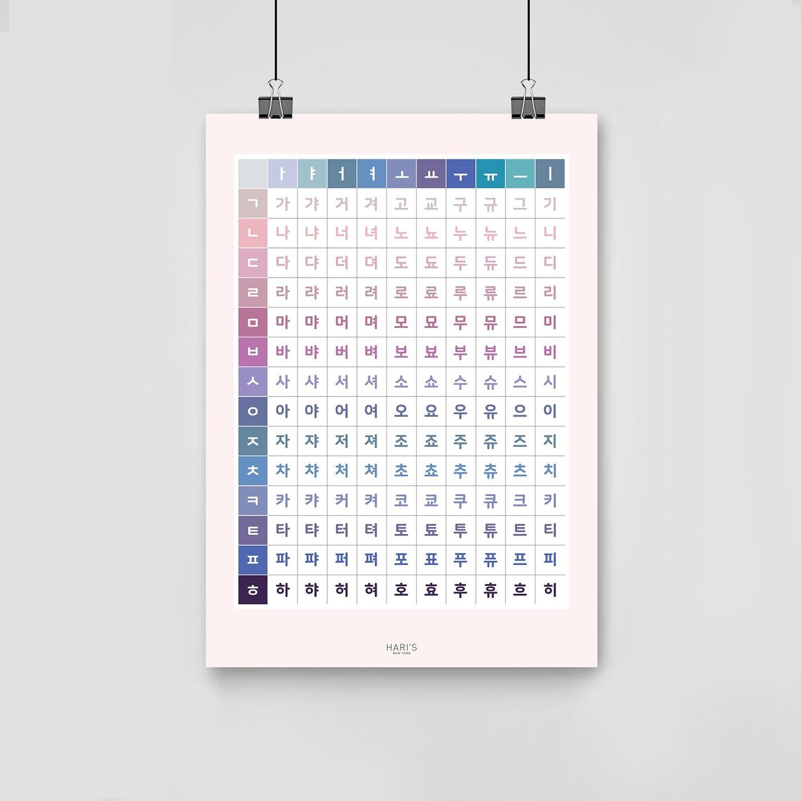 Korean Alphabets Hangul Chart Korean Poster Classroom Decor - Etsy