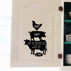 Cooking Meat Temperature Chart | Vinyl Decal | Grilling Decal | Farmhouse Decor | Kitchen Decor