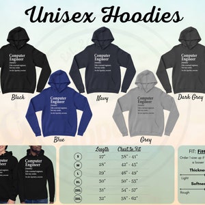Puede incluir: Sudaderas con capucha unisex en negro, azul marino, azul, gris oscuro y gris. Cada sudadera muestra el texto "Computer Engineer" con una definici&oacute;n. Se proporcionan tablas de tallas, con medidas de pecho en pulgadas y medidas de largo.