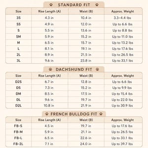 May include: A beige sizing chart for pet apparel featuring three categories: Standard Fit, Dachshund Fit, and French Bulldog Fit. Each section lists sizes, rise length in inches, waist measurement in inches, and approximate weight in pounds.