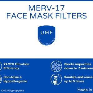 Face Mask Filters | MERV-17 and HEPA Rated | Made in USA | Universal Fit | Sanitize and Reuse | The Very Best Available