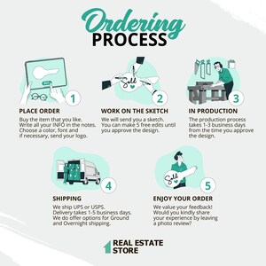 Key Sold Sign REMAX, Closing Photo Prop, 3D Key Sign for Realtors ...