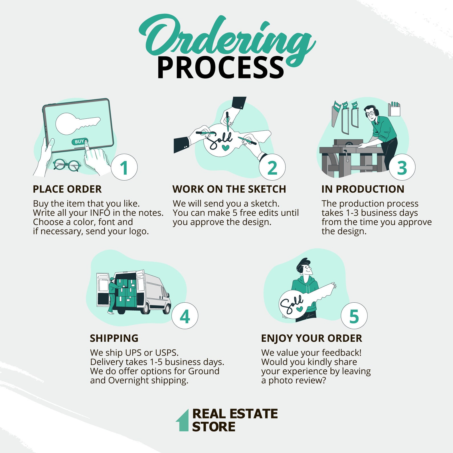 For Rent Directional Sign, Realtor Open House Sign, Open House Yard ...