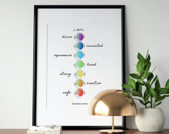 Chakra chart, spiritual, motivational, inspirational, yoga - Print A4 and 5&quot;x7&quot; and digital download