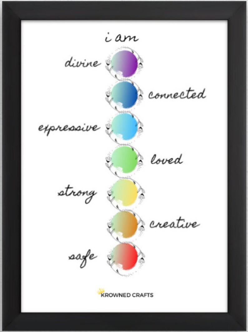 Chakra Chart Spiritual Motivational Inspirational Yoga - Etsy