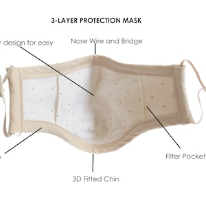 May include: A beige 3-layer protection mask with a filter pocket, adjustable ties, and a nose wire and bridge. The mask has a tailored center design for easy breathing and a 3D fitted chin.