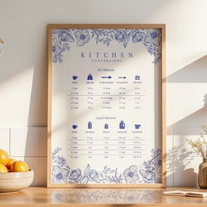 White Blue Kitchen Toile Decor Vintage Kitchen Conversions French Country Decoration Toile Kitchen Decor Kitchen Conversions Print